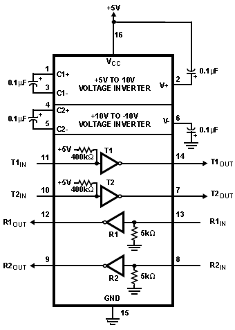 HIN202EC, 5-вольтовый приемник/передатчик RS-232 с защитой от электростатического разряда ±15 кВольт